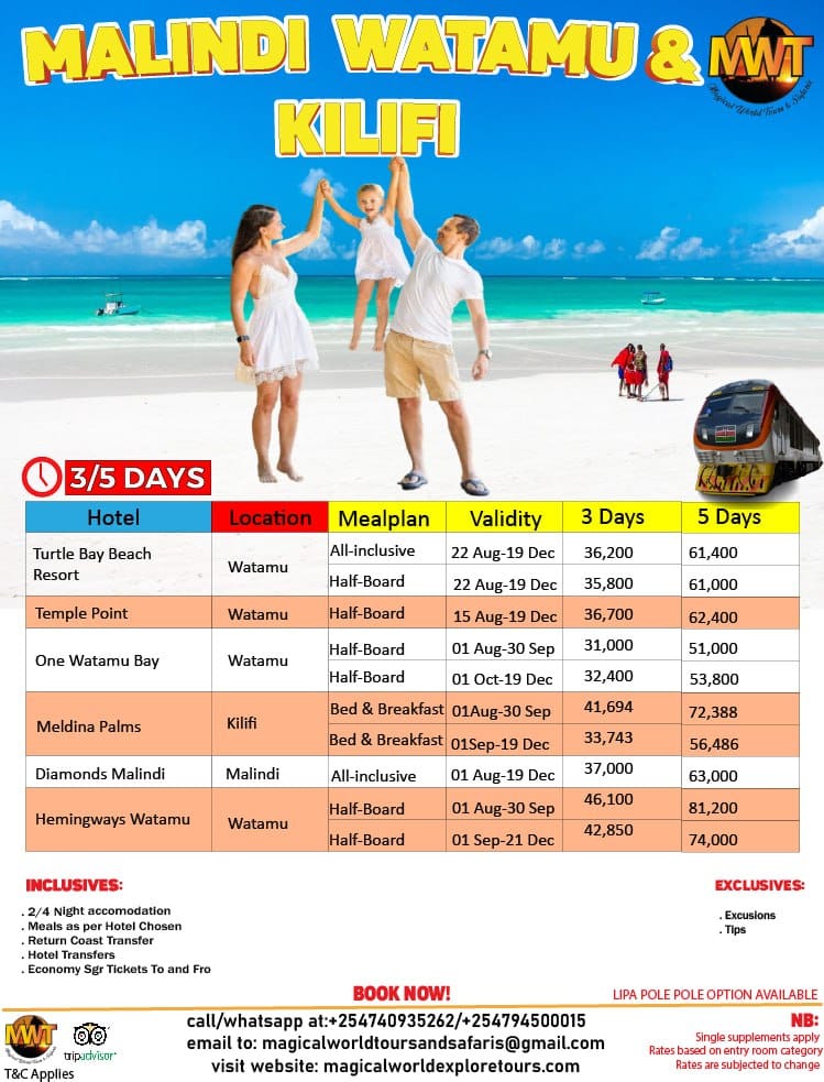 Malindi/Watamu/Kilifi