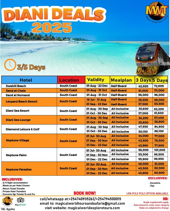 DIani Deals