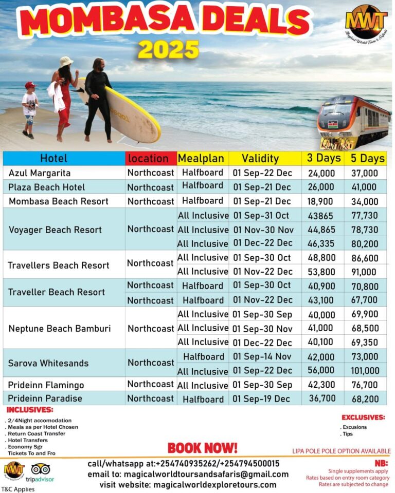 MOMBASA DEALS