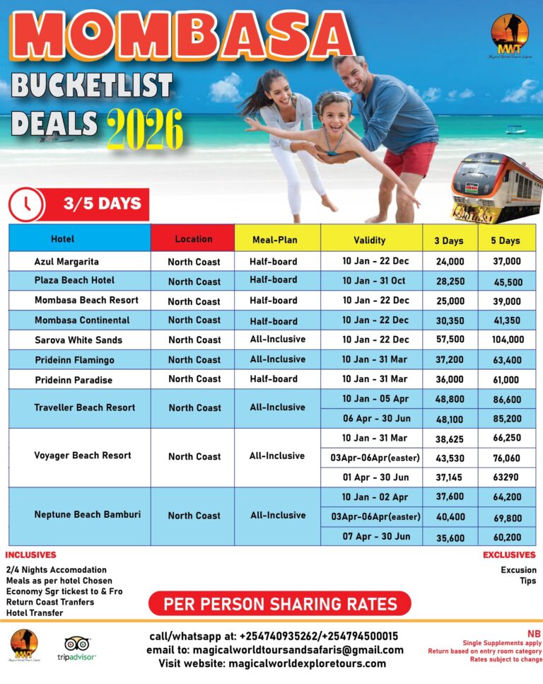 MOMBASA SGR 2026 DEALS